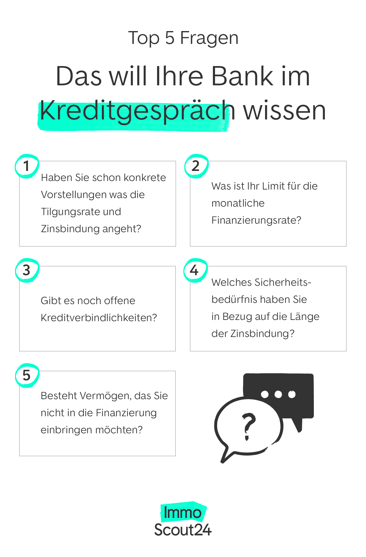 Kreditgesprach Leitfaden Checkliste Zur Idealen Vorbereitung